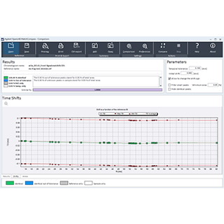 用于 OpenLab 的 MatchCompare